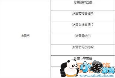 LOL咕咕叫的大吉魔法引擎大吉的福袋活动小技巧