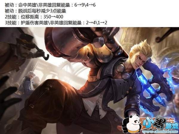 ������ҫ2019��4��1���������������ЩӢ�ۺ�װ����