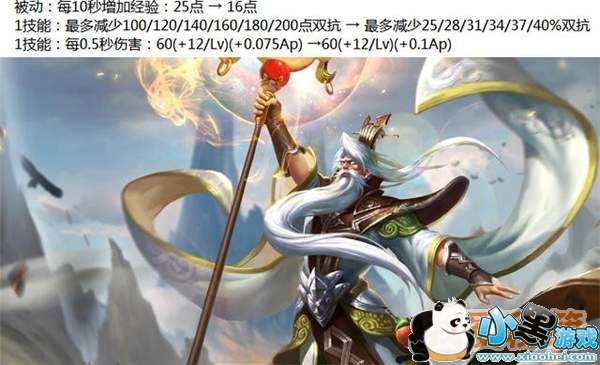 ������ҫ2019��4��1���������������ЩӢ�ۺ�װ����