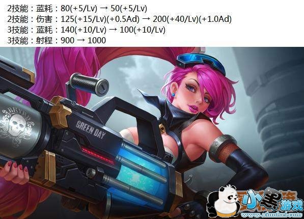 ������ҫ2019��4��1���������������ЩӢ�ۺ�װ����