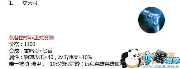 ������ҫ2019��4��1���������������ЩӢ�ۺ�װ����