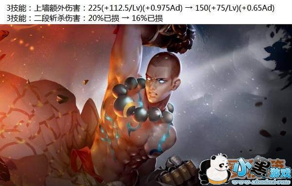 ������ҫ2019��4��1���������������ЩӢ�ۺ�װ����