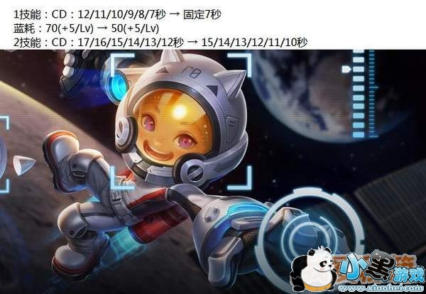 ������ҫ2019��4��1���������������ЩӢ�ۺ�װ����