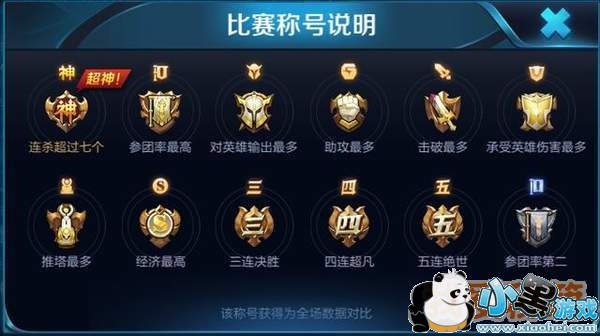 王者荣耀五军对决新增投票玩法