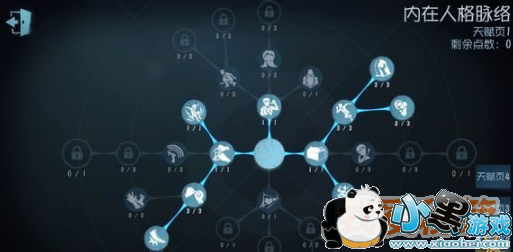 第五人格全职业天赋加点攻略