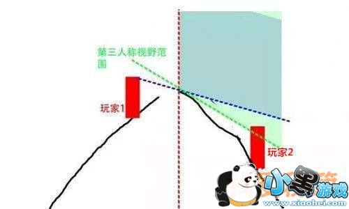绝地求生全军出击米拉玛沙漠地图玩法技巧