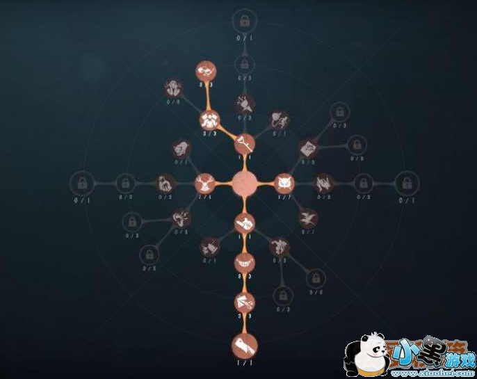 第五人格微笑假面裘克怎么样_裘克属性图鉴一览