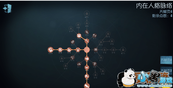 第五人格全职业天赋加点攻略