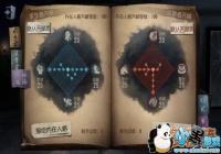 �����˸�С����׼��� �����˸�С����ô�棿[ͼ]