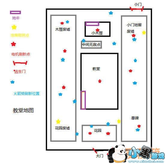 第五人格红教堂解码机位置详解