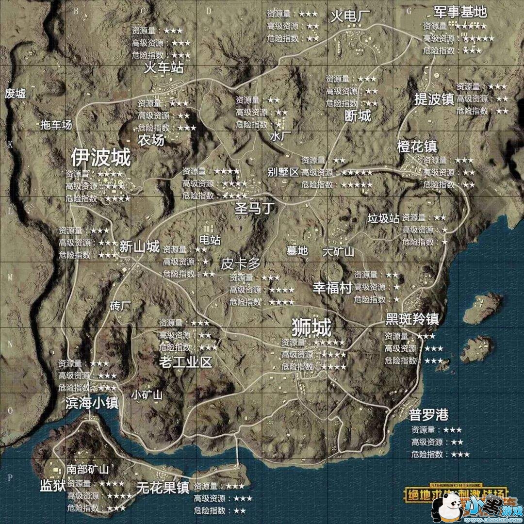 绝地求生刺激战场激情沙漠地图资源分布攻略