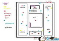 �����˸����ý����λ�����[ͼ]