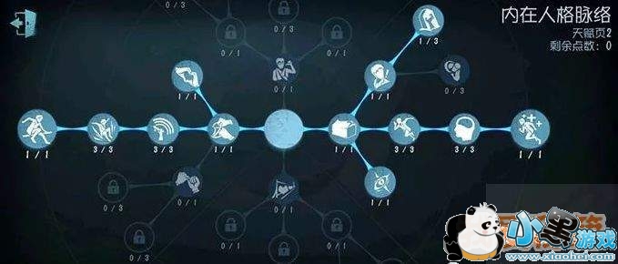 �����˸������������Ź���_����Ӧ��ѡ���ĸ�������