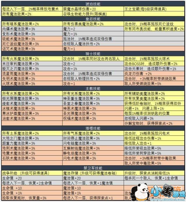 ����˼���Թ����������ȫ���湥��