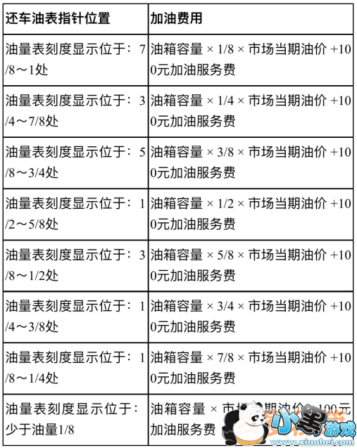 ֧���������Լ�������ô�շ�_֧���������Լ��շ�һ��