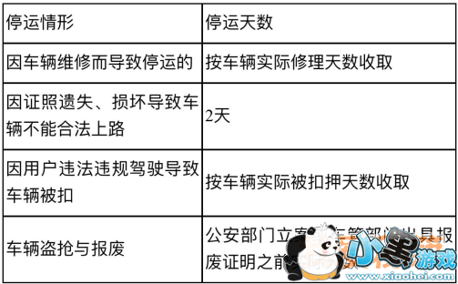 ֧���������Լ�������ô�շ�_֧���������Լ��շ�һ��