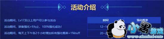 dnf强化大狂欢活动攻略