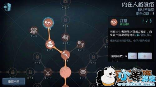 �����˸�¹ͷ�˸��츳��ô�� ¹ͷ�츳�ӵ��Ƽ�