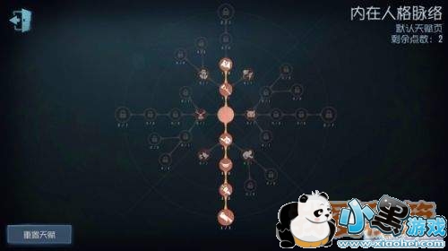 �����˸�¹ͷ�˸��츳��ô�� ¹ͷ�츳�ӵ��Ƽ�