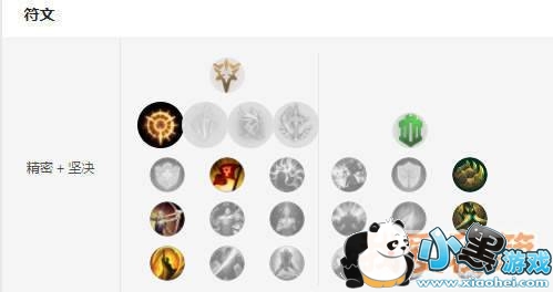 LOLS8新版刀妹上单天赋|出装|打法攻略