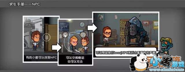 幸存者危城关于NPC详细资料和道具资料一览