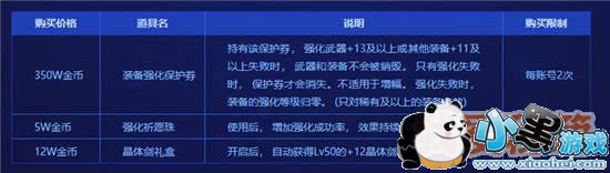 dnf2019ǿ񻶻ô_dnfǿ񻶻