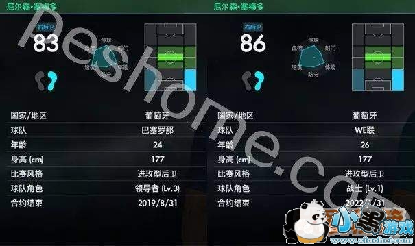 实况足球2019塞梅多人物介绍_pes2019大师联赛妖人图文推荐