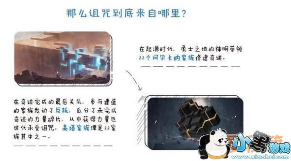 王者荣耀新势力海都曝光_五位相关英雄即将上线