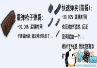 �������������ܲ��ܸı� ����ǹ�б���������[ͼ]