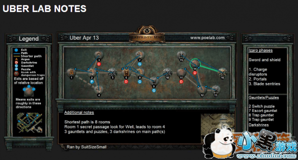 流放之路4月13日终极迷宫地图 POE4.13迷宫跑法钥匙指南