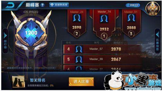 王者荣耀4月16日更新开启S11赛季内容汇总