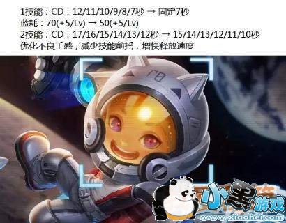 王者荣耀4月16日更新开启S11赛季内容汇总