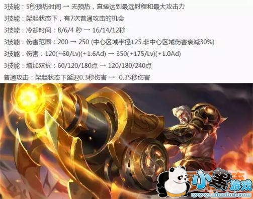 王者荣耀4月16日更新开启S11赛季内容汇总