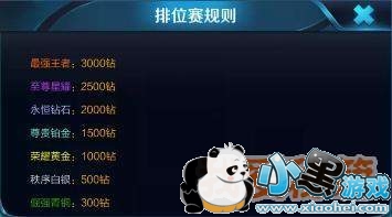 王者荣耀4月16日更新开启S11赛季内容汇总