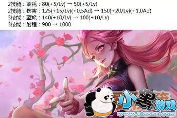 王者荣耀4月16日更新开启S11赛季内容汇总