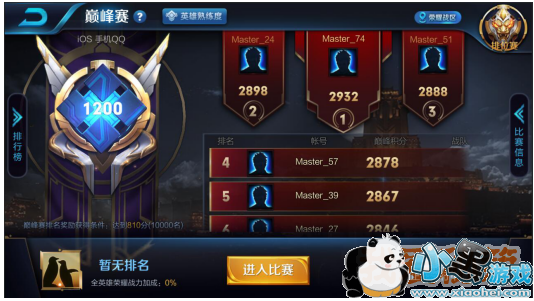 1523631153775938.png 王者荣耀4月16日更新了什么_新版本更新内容汇总