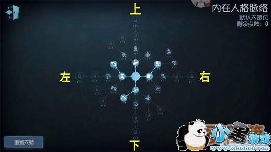 第五人格幸运儿天赋技巧加点攻略