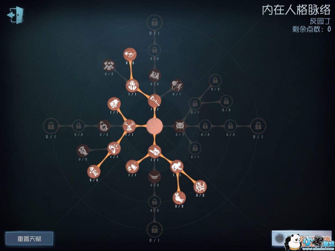 �����˸��������ܿ��淨����