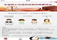 ����app�������� ɽ��ʡ����������Ŀ��[ͼ]