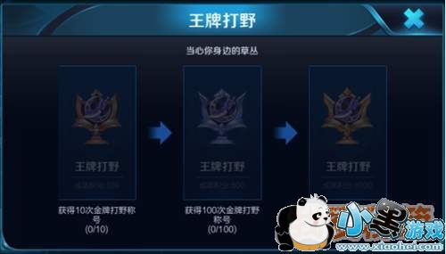 王者荣耀4月20日更新内容汇总(附装备及模式玩法)