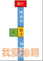 第五人格军工厂地图新手速成上手玩法教学 第五人格军工厂地图全面详解