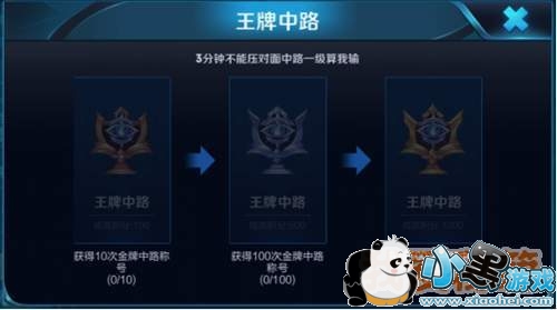 王者荣耀4月20日更新内容汇总(附装备及模式玩法)