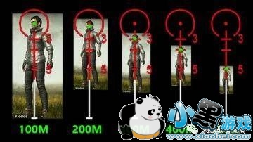 绝地求生刺激战场狙怎么判断距离?