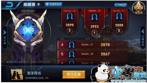 王者荣耀4月20日更新内容汇总(附装备及模式玩法)