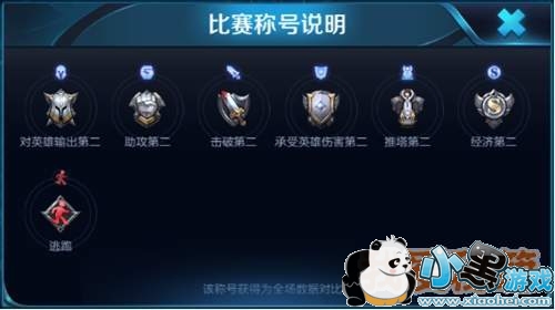 王者荣耀4月20日更新内容汇总(附装备及模式玩法)