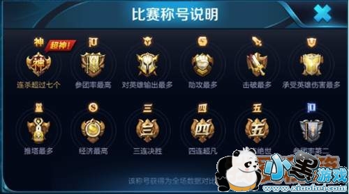 王者荣耀4月20日更新内容汇总(附装备及模式玩法)