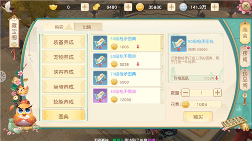 �������2������ô��������ҽ��� ������²ر����ܽ���