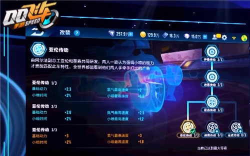 qqɳôװ qqɳְҵѡָװƼ