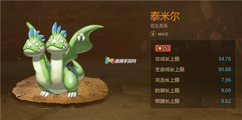 ʯ��ʱ��M˫ͷ��ϵ������ ʯ��ʱ������Ч����ô��