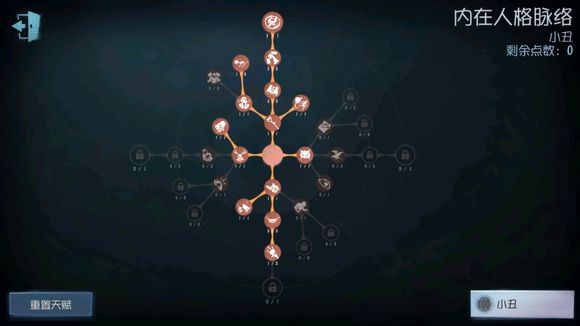 <i>�����˸��������˹��� һ���������츳�ӵ�(ͼ��)</i>